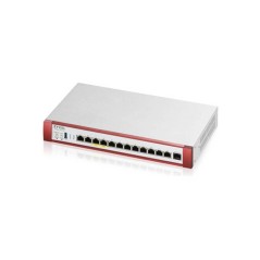 Zyxel ZyWALL USG FLEX 500H Firewall - Ultimate Security Solution for Your Network (4718937622832)